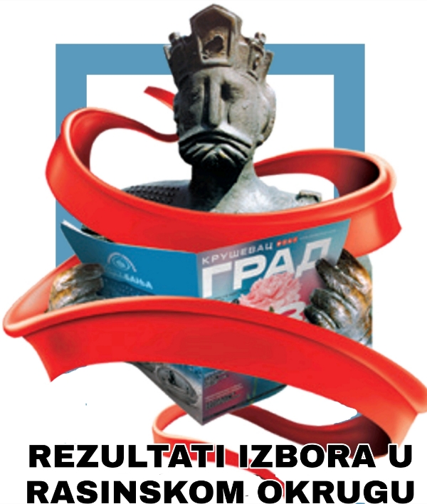krusevac banner